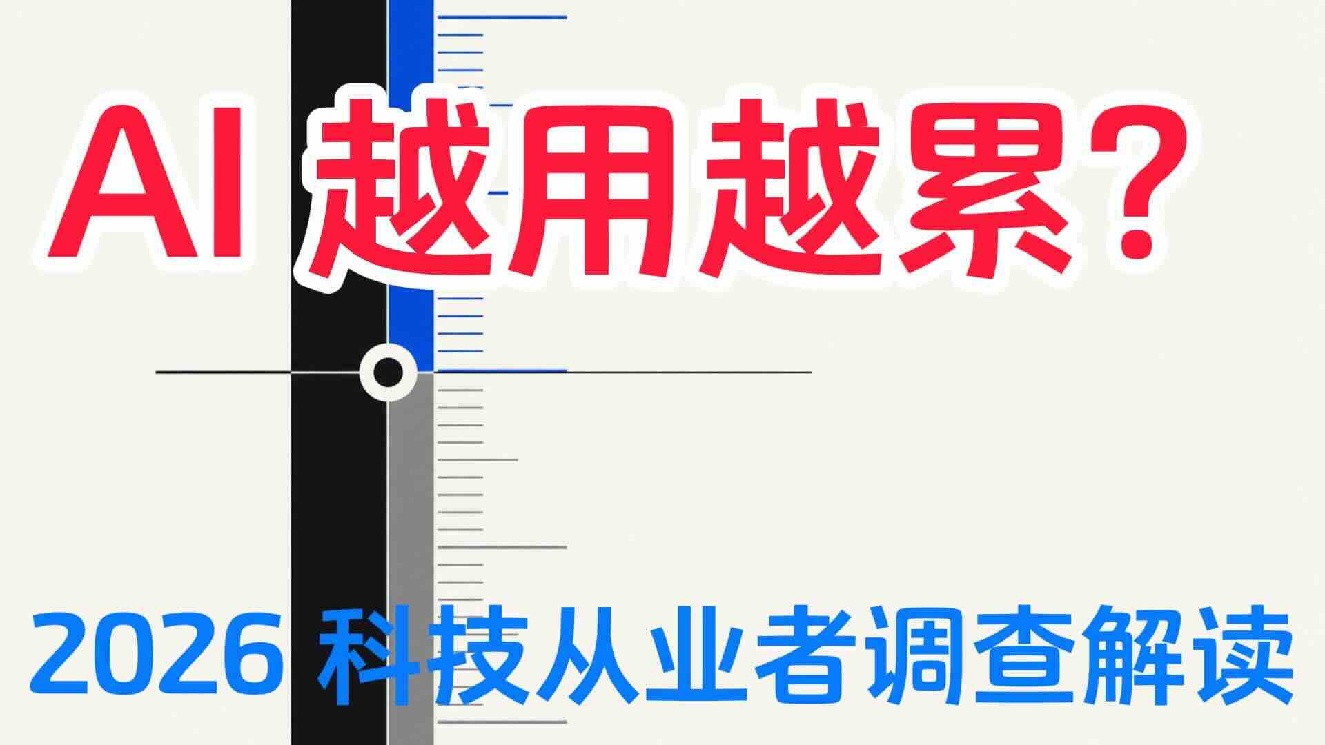 2026 科技行业调查