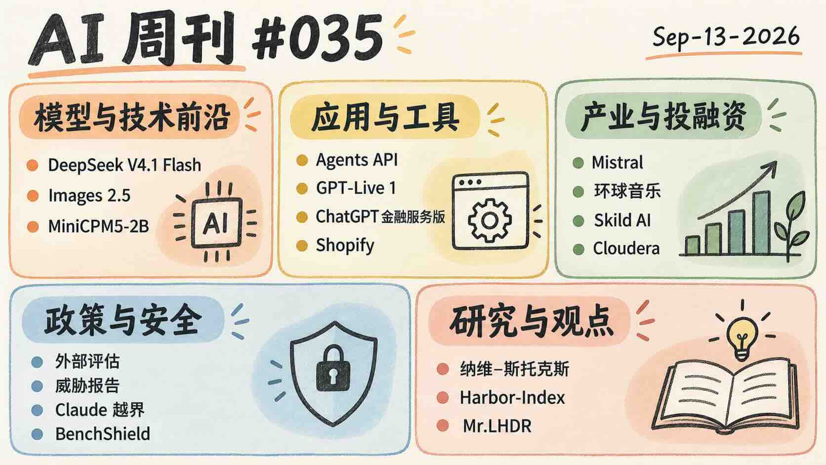 AI-weekly-cover-2026-09-13